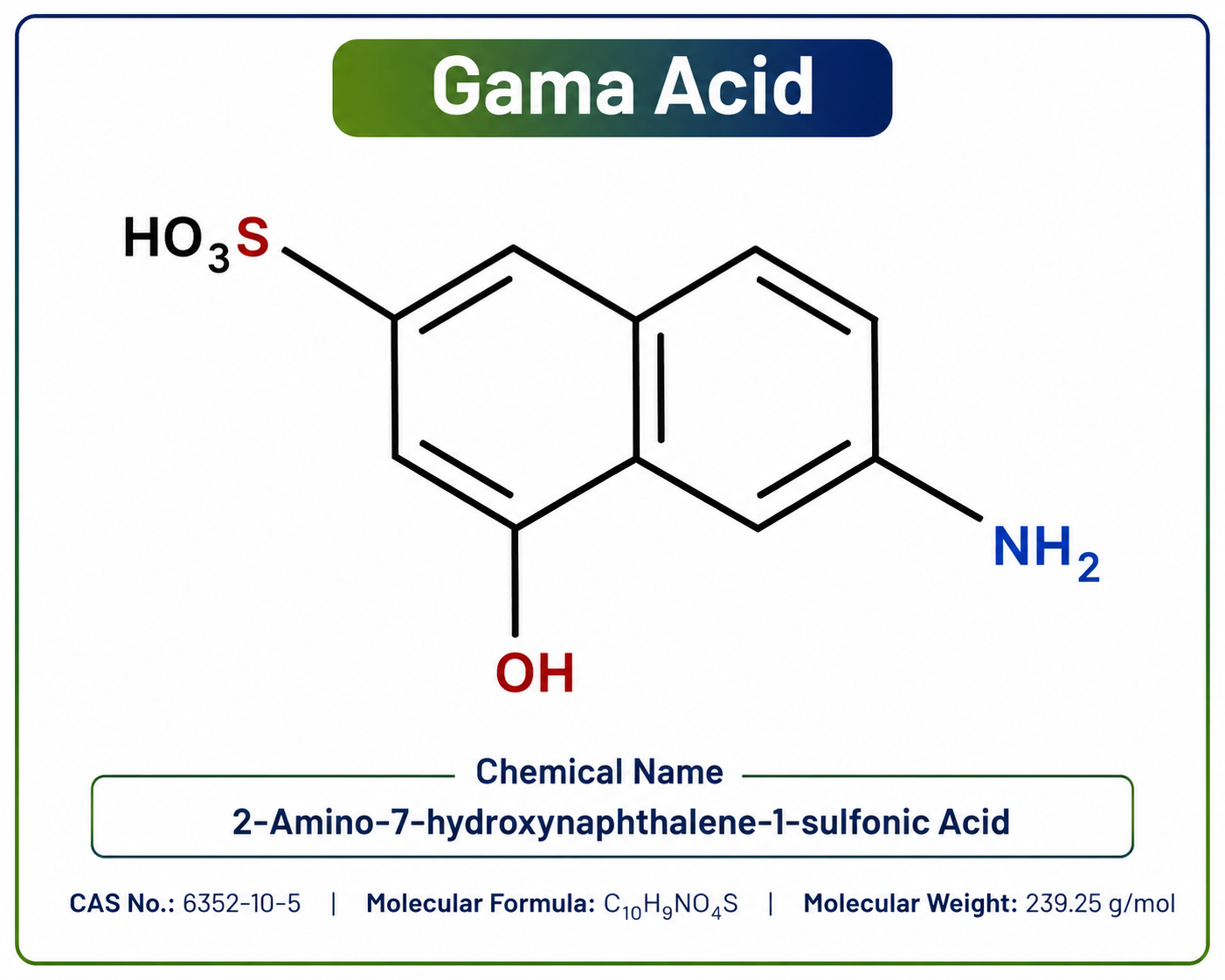 Gama Acid